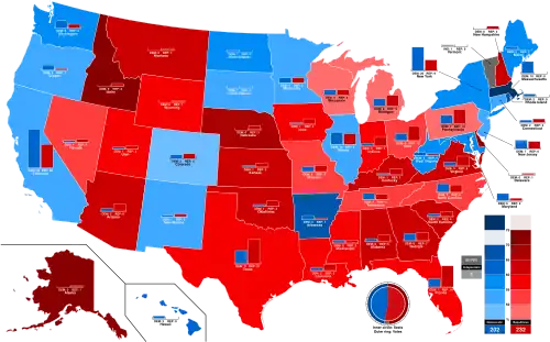 Popular vote by states