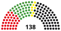 15th Landtag, following 2011 election