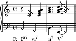 {
\new PianoStaff <<
\new Staff <<
\relative c' {
\clef treble \key c \major \time 4/4
r4 <b d e g>2 <c e g a>4
<f a c>4. <f a b d>8~ <f a b d>2
}
>>
\new Staff <<
\relative c {
\clef bass \key c \major \time 4/4
c2_\markup { \concat { \translate #'(-4 . 0) { "C: I" \raise #1 \small "Δ7" \hspace #2 "vi" \raise #1 \small "7" \hspace #5 "ii" \raise #1 \small "7" \hspace #2 "V" \raise #1 \small "7" } } }
a2 d4. g,8~ g2 \bar "||"
}
>>
>>
}