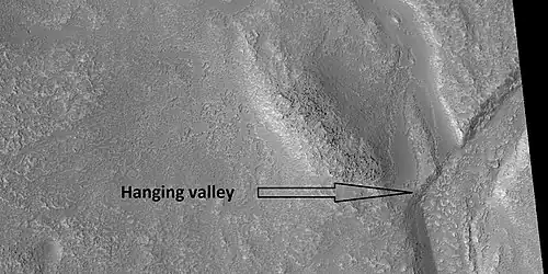 Channel with hanging valley in Ismenius Lacus quadrangle, as seen by HiRISE under HiWish program
