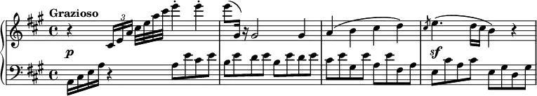 
\new PianoStaff <<
 \new Staff \relative c' {
  \tempo "Grazioso"
  \key a \major
  r4 \tuplet 3/2 { cis16[ e a] } cis32 e a cis e4-. e-. |
  \override Beam.auto-knee-gap = #2 e8( gis,,16) r gis2 gis4 |
  a4( b cis d) |
  \slashedGrace cis8 e4.( d16 cis b4) r |
 }
 \new Dynamics { s1\p s1*2 \grace s8 s4\sf }
 \new Staff \relative c {
  \key a \major \clef bass
  a16 cis e a r4 a8 e' cis e |
  b8 e d e b e d e |
  cis8 e gis, e' a, e' fis, a |
  e8 cis' a cis e, gis d gis |
 }
>>
