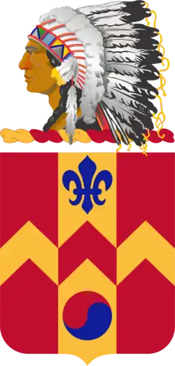 700th Support Battalion