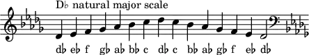 
\header { tagline = ##f }
scale = \relative b { \key des \major \omit Score.TimeSignature
  des^"D♭ natural major scale" es f ges as bes c des c bes as ges f es des2 \clef F \key des \major }
\score { { << \cadenzaOn \scale \context NoteNames \scale >> } \layout { } \midi { } }
