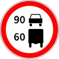 3.33. Speed limits according to vehicle categories