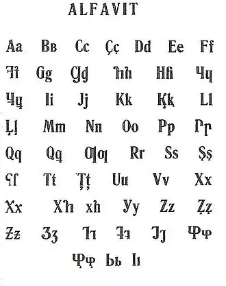 Abaza alphabet from the 1930s.