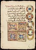 Al-Fatiha in the Sudani script. North-west Africa, 19th century. Chester Beatty Library