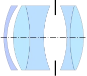 Dallmeyer Stigmatic (Aldis, 1895)[3]