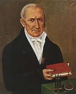 Image 8Alessandro Volta (1745–1827) (from History of physics)