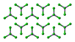 Ball-and-stick model of the crystal structure