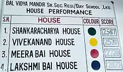 Bal Vidya Mandir, Lucknow