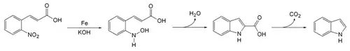 Baeyer-Emmerling indole reaction mechanism