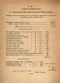 Salaries of the 1st Battalion in 1841