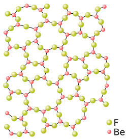 cube of 8 yellow atoms with white ones at the holes of the yellow structure