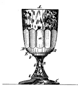 patent illustration of a goblet