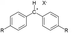 benzhydrylium ions used in the determination of Mayr–Patz equation