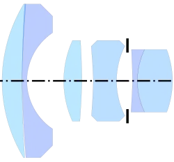 Schacht Travegon (35 mm f/2.5, 1954) by Bertele, from US Patent 2,772,601[14]