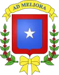 Coat of arms of San José