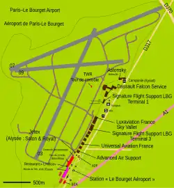Airport diagram