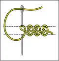 Braid stitch