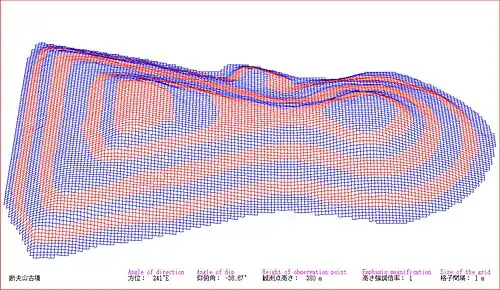 An example of keyhole-shaped mound in the Late Kofun period which was drawn in 3DCG (Danpusan Kofun (Nagoya), 6th century)