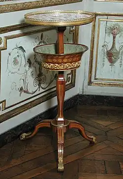 Gueridon Table (circa 1785) Metropolitan Museum