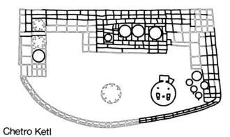 An archaeological map of the historic site, marking the locations of significant features