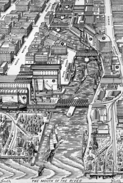 Near the mouth of the Chicago River 1893