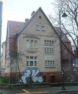 View of the villa from Niemcewicza street