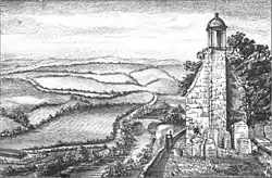 Churchyard and River Avon