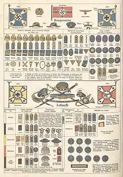 Flags, uniforms and insignia of the Kriegsmarine and Luftwaffe c. 1936