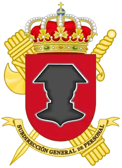 Personnel General Sub-Directorate (SGP)