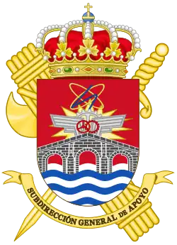 Support General Sub-Directorate (SGA)