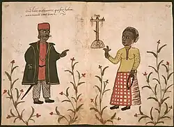 Malabarese Christians of Saint Thomas
