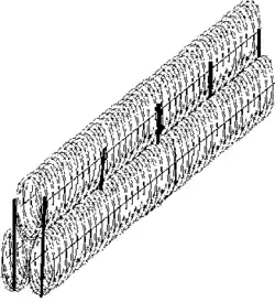 Triple concertina wire fence.