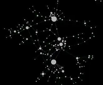 Yeast network data visualized by Cytoscape