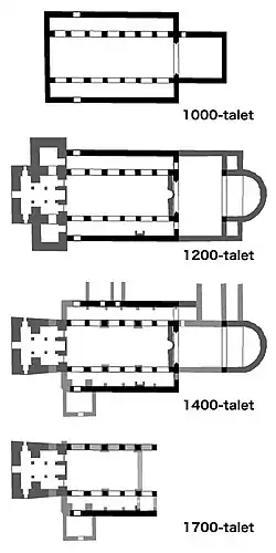 Floor plans, showing the historical development of the church