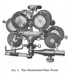 DeZeng's Phorometer Trial Frame of 1909.[9]