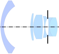 Voigtländer Skoparet (35 mm f/3.4, 1956) by Determann, from US Patent 2,927,506[19]