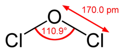 Structure of dichlorine monoxide; Cl-O bond length is 170.0 pm, bond angle is 110.9°.
