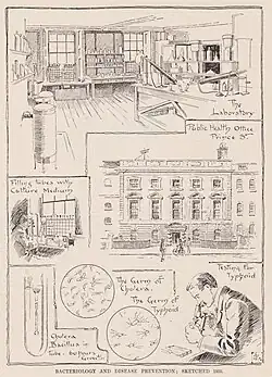 Disease prevention in Bristol, newspaper illustration, 1900