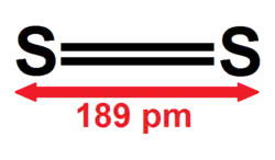 Ball and stick model of disulfur molecule