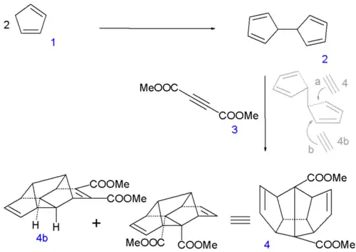 Dodecahedrane synthesis part I
