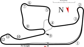 Eastern Creek Raceway