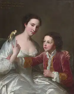 Archibald and Jane's children Elizabeth and William. (William Hoare).