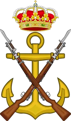 Badge/Emblem of the Navy Marines