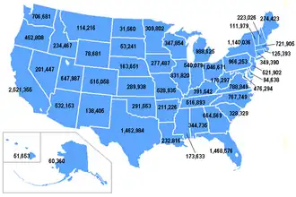 Population by state in the 2000 census