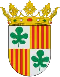 Coat of arms of Figueres