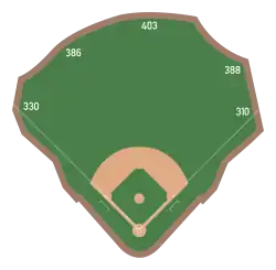 A diagram of the baseball field
