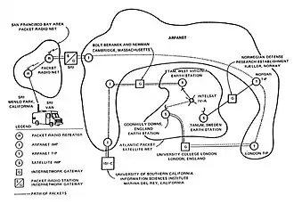 Image 19First Internet demonstration, linking the ARPANET, PRNET, and SATNET on November 22, 1977 (from History of the Internet)