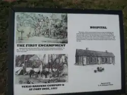 Eastman's 1849 drawing